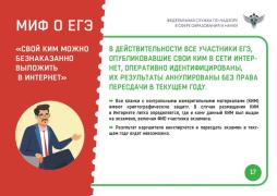 Размещение в Интернет своего КИМа
